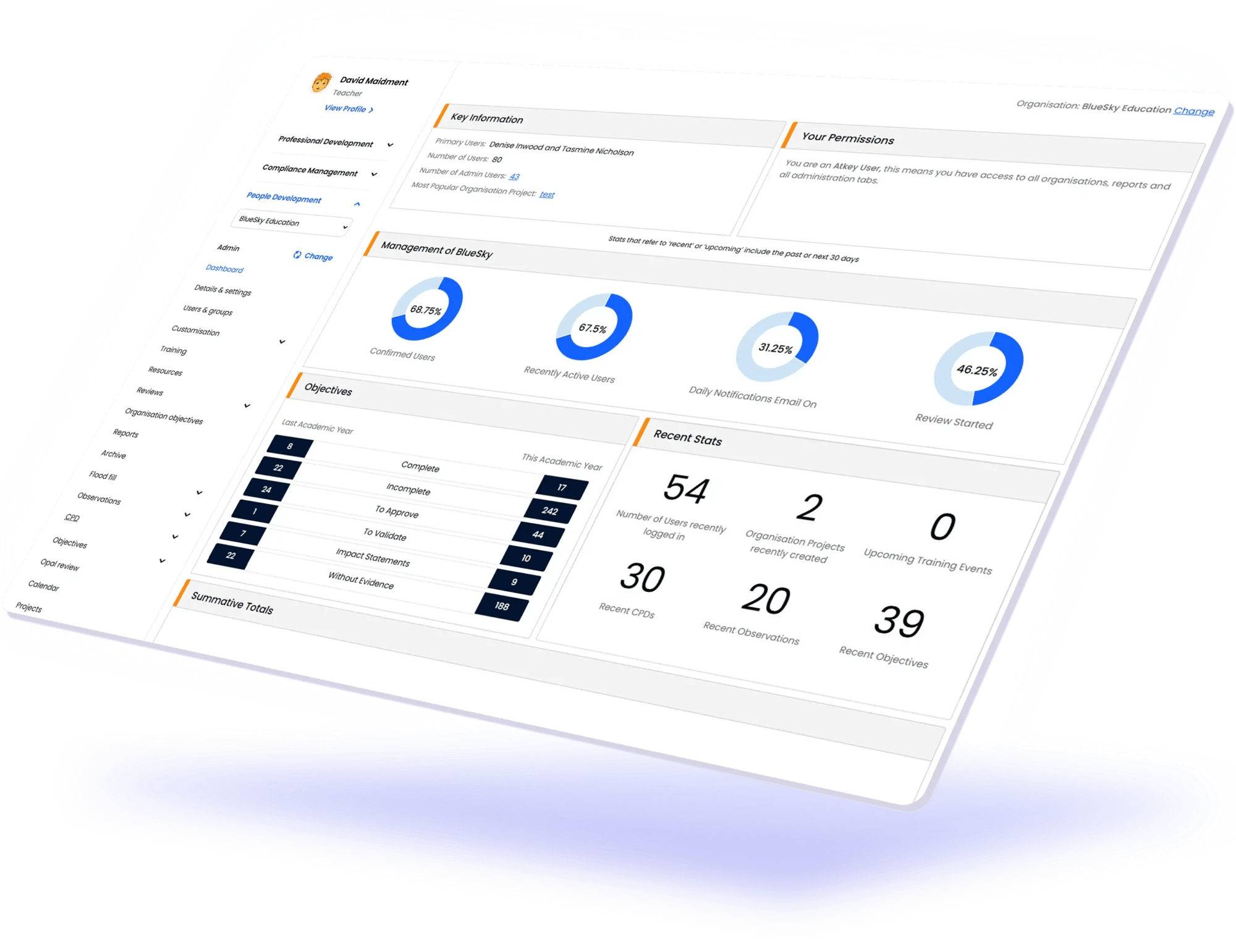 People Development Hero Image 1