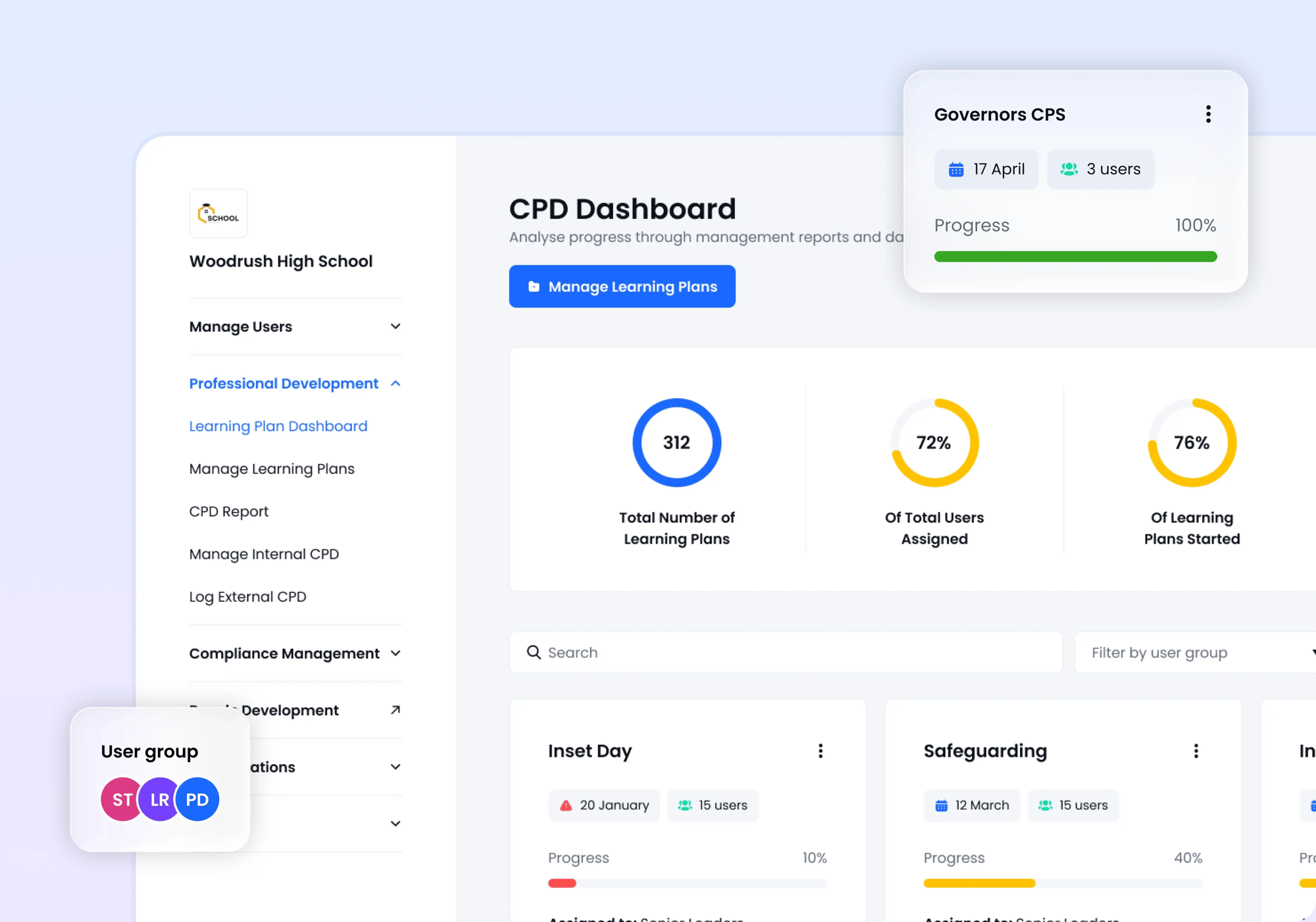 CPD Dashboard.