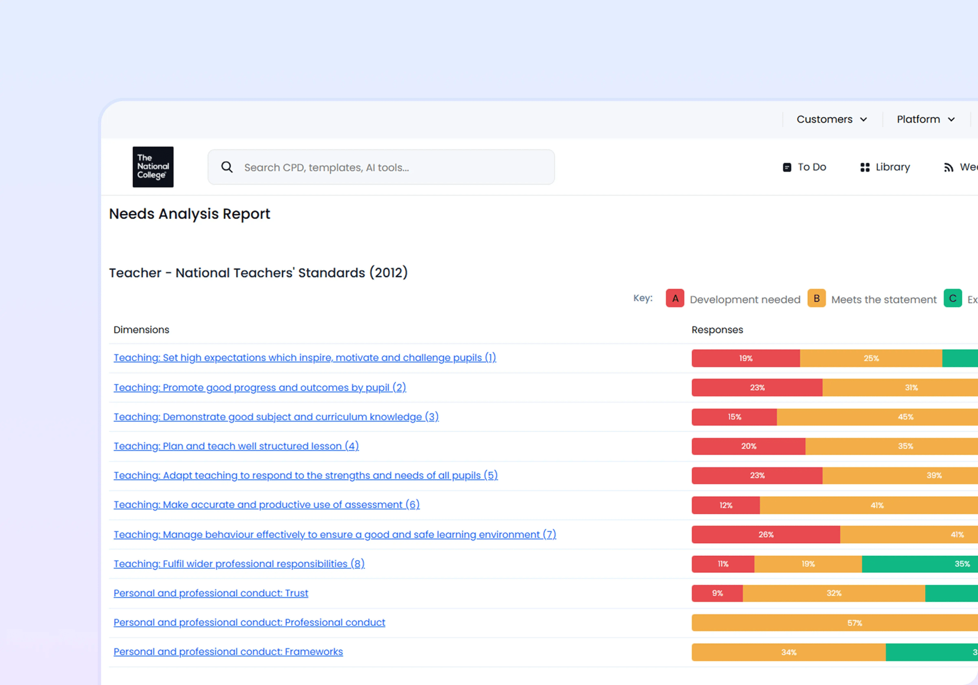 pd_quality_assurance2