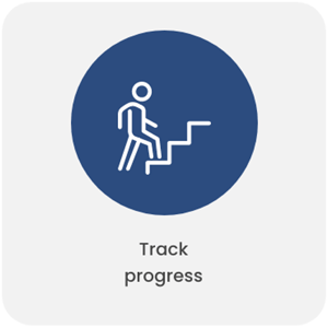 NOS - Progress NOS - Progress